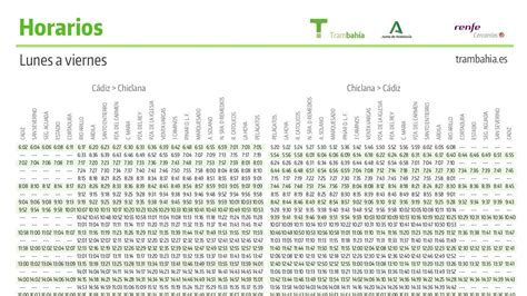 cordoba a chiclana|Córdoba → Chiclana: precios y horarios